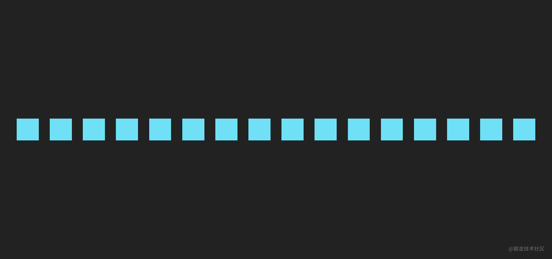 有趣的 CSS 数学函数